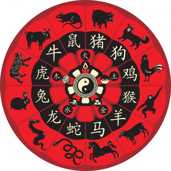 horoscope-main-yurumi